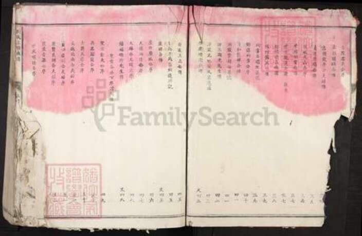 江西省吉安市永新县刘氏族谱-刘氏五修族谱.pdf电子版预览图3