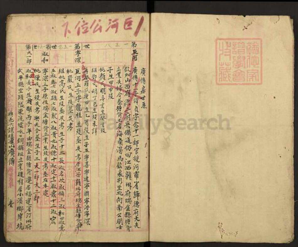 江西省赣州市瑞金市谢坊镇刘氏族谱-龙兴祠刘氏太成族谱.pdf电子版预览图2