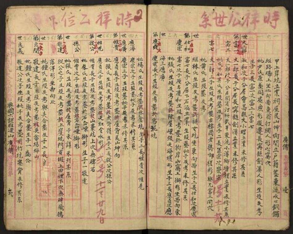 江西省赣州市瑞金市谢坊镇刘氏族谱-龙兴祠刘氏太成族谱.pdf电子版预览图3