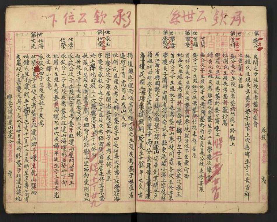 江西省赣州市瑞金市谢坊镇刘氏族谱-龙兴祠刘氏太成族谱.pdf电子版预览图4