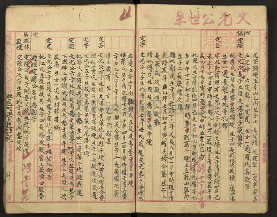 江西省赣州市瑞金市谢坊镇刘氏族谱-龙兴祠刘氏太成族谱.pdf电子版预览图5