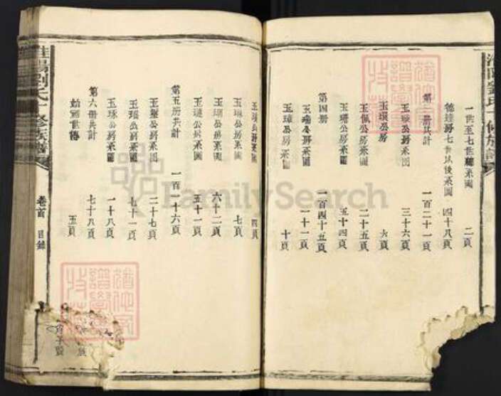 河南省周口市淮阳区刘氏族谱-淮阳刘氏十修族谱.pdf电子版预览图4