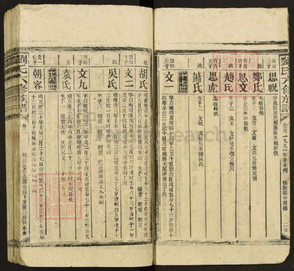 湖南省娄底市新化县刘氏族谱-刘氏六修族谱.pdf电子版预览图3