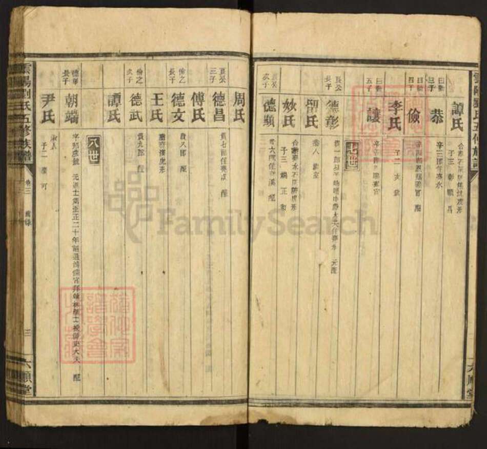 湖南省株洲市茶陵县刘氏六顺堂族谱-云阳刘氏五修族谱.pdf电子版预览图4