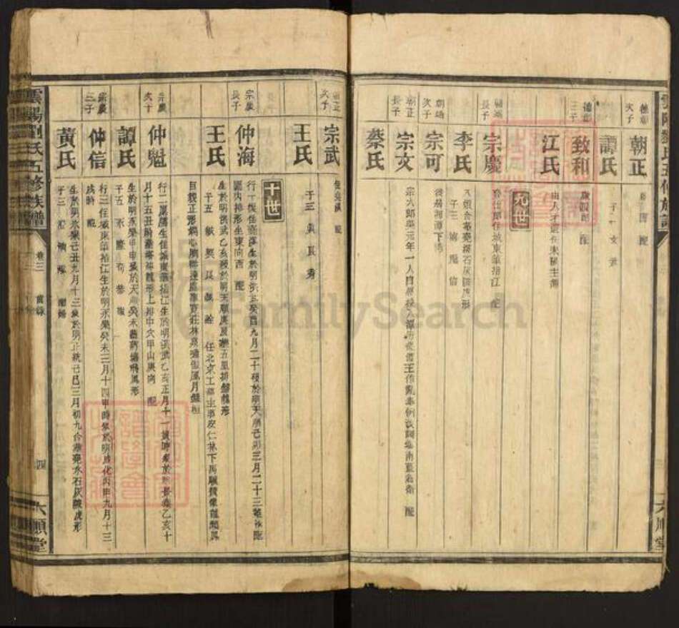 湖南省株洲市茶陵县刘氏六顺堂族谱-云阳刘氏五修族谱.pdf电子版预览图5