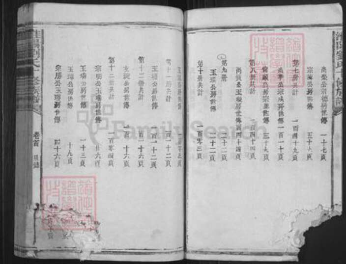 福建省三明市宁化县淮土镇刘氏族谱-淮阳刘氏十修族谱.pdf电子版预览图5