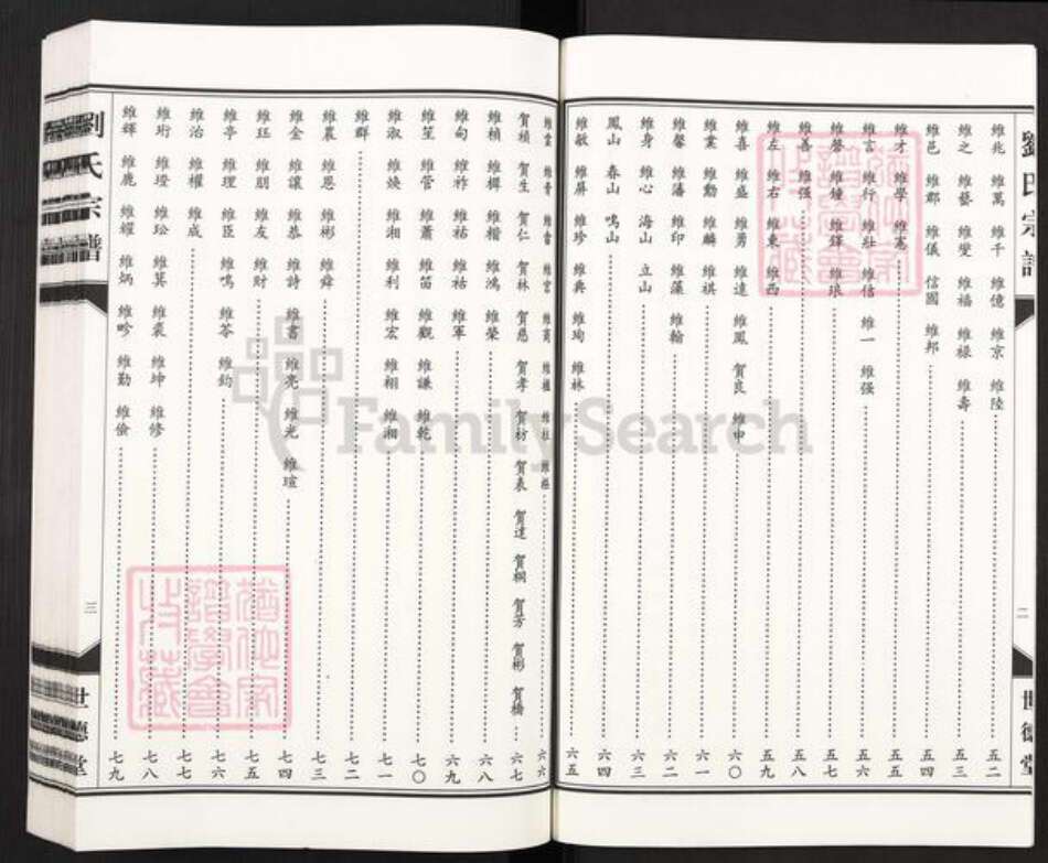 天津市静海区刘氏世德堂族谱-刘氏宗谱.pdf电子版预览图4