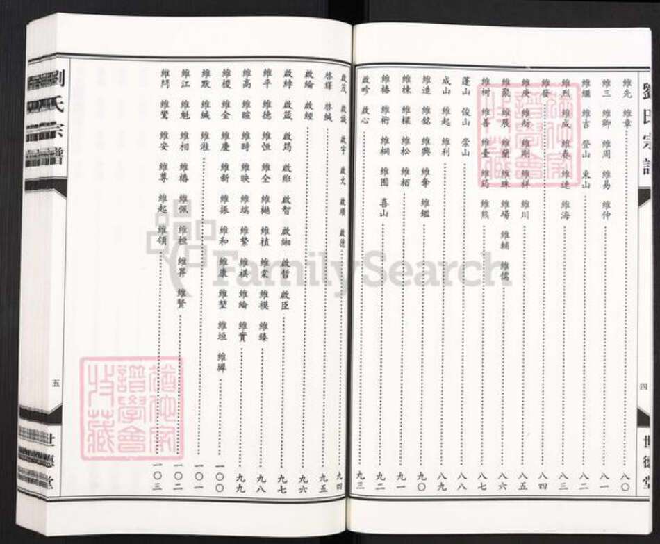 天津市静海区刘氏世德堂族谱-刘氏宗谱.pdf电子版预览图5