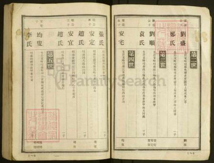 浙江省金华市永康市刘氏敦睦堂族谱-刘氏族谱.pdf电子版预览图2