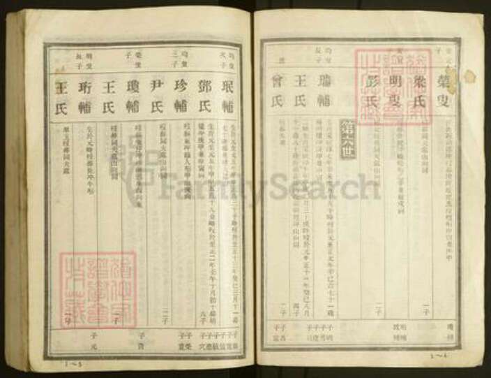 浙江省金华市永康市刘氏敦睦堂族谱-刘氏族谱.pdf电子版预览图3