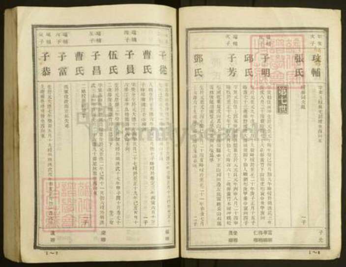 浙江省金华市永康市刘氏敦睦堂族谱-刘氏族谱.pdf电子版预览图4