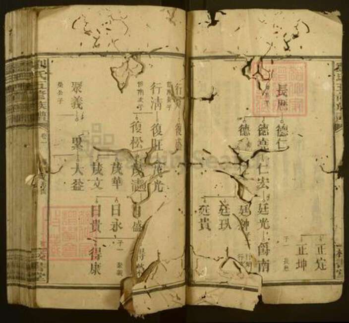 湖南省邵阳市邵阳县刘氏校书堂族谱-刘氏五修族谱.pdf电子版预览图2