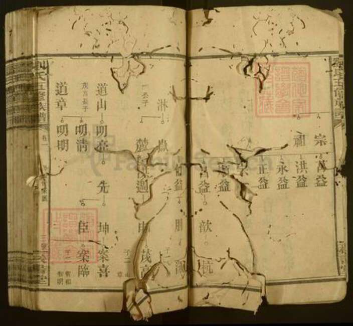 湖南省邵阳市邵阳县刘氏校书堂族谱-刘氏五修族谱.pdf电子版预览图3