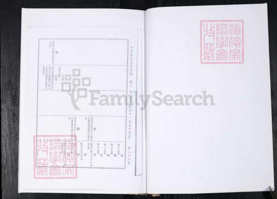 山东省青岛市莱西市刘氏族谱-刘氏族谱.莱西端口子店集河北.pdf电子版预览图5