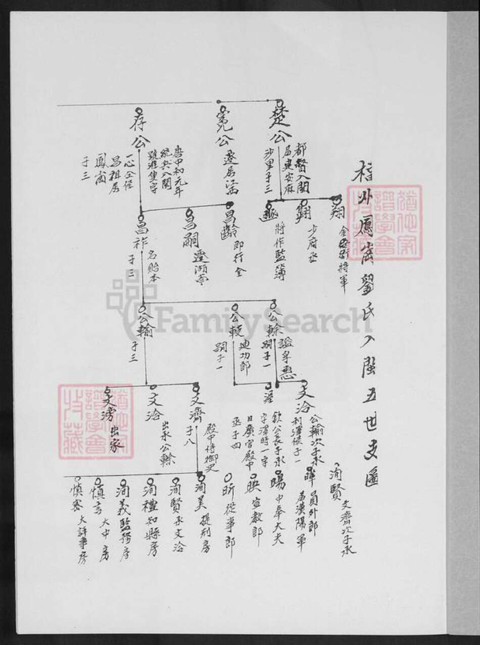 福建省泉州市晋江市东石镇刘氏族谱-塔江刘氏族谱.pdf电子版预览图1