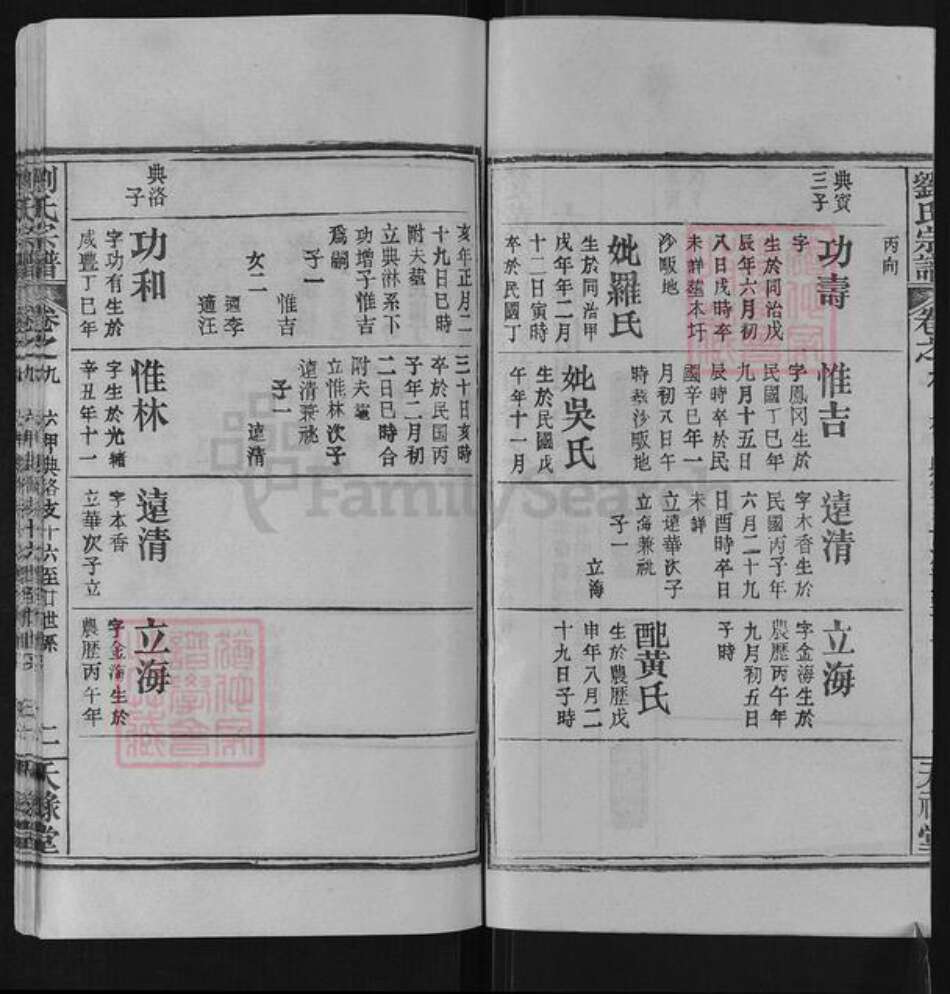 安徽省宣城市郎溪县刘氏天禄堂族谱-刘氏宗谱.pdf电子版预览图2