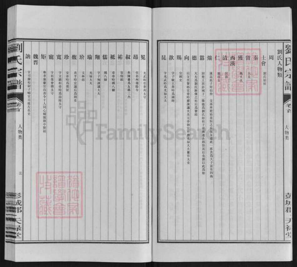 安徽省合肥市刘氏族谱-刘氏宗谱.彭城郡天禄堂.pdf电子版预览图4