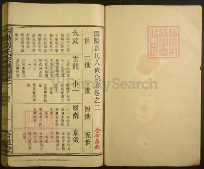 江西省吉安市刘氏族谱-西阳刘氏宗谱.pdf电子版预览图1