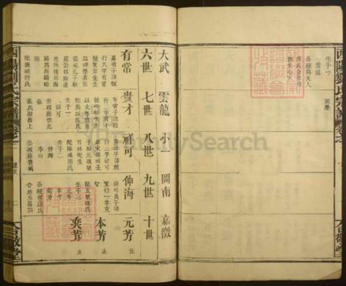 江西省吉安市刘氏族谱-西阳刘氏宗谱.pdf电子版预览图2