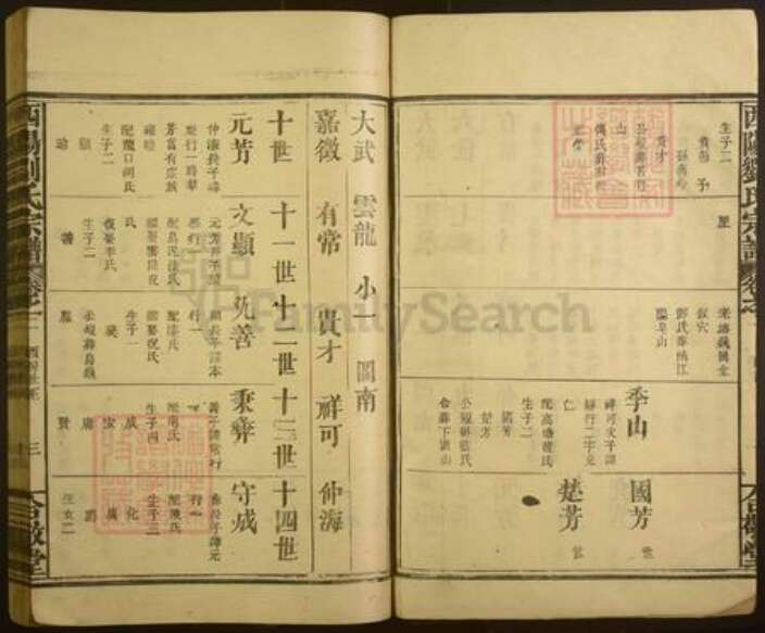 江西省吉安市刘氏族谱-西阳刘氏宗谱.pdf电子版预览图3