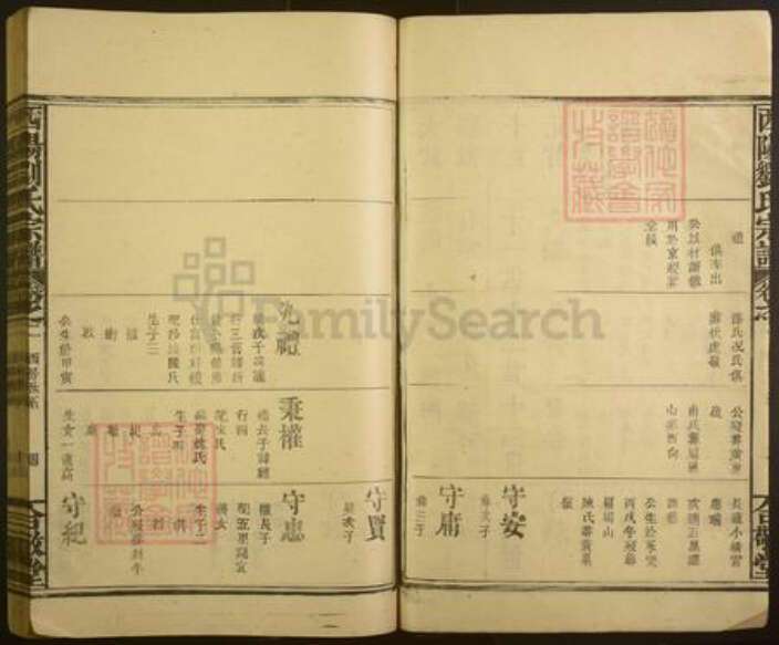 江西省吉安市刘氏族谱-西阳刘氏宗谱.pdf电子版预览图4