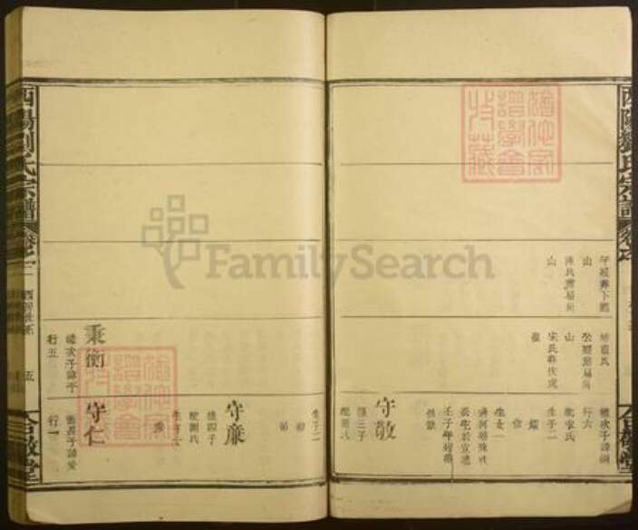 江西省吉安市刘氏族谱-西阳刘氏宗谱.pdf电子版预览图5