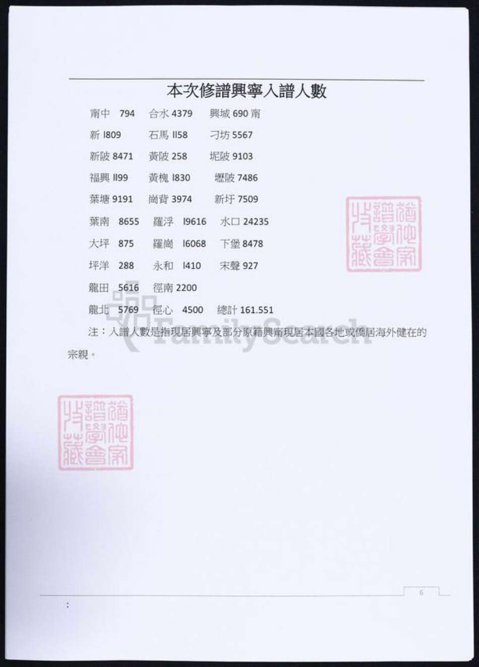 广东省梅州市兴宁市刘氏族谱-兴宁刘氏族谱总谱.pdf电子版预览图5