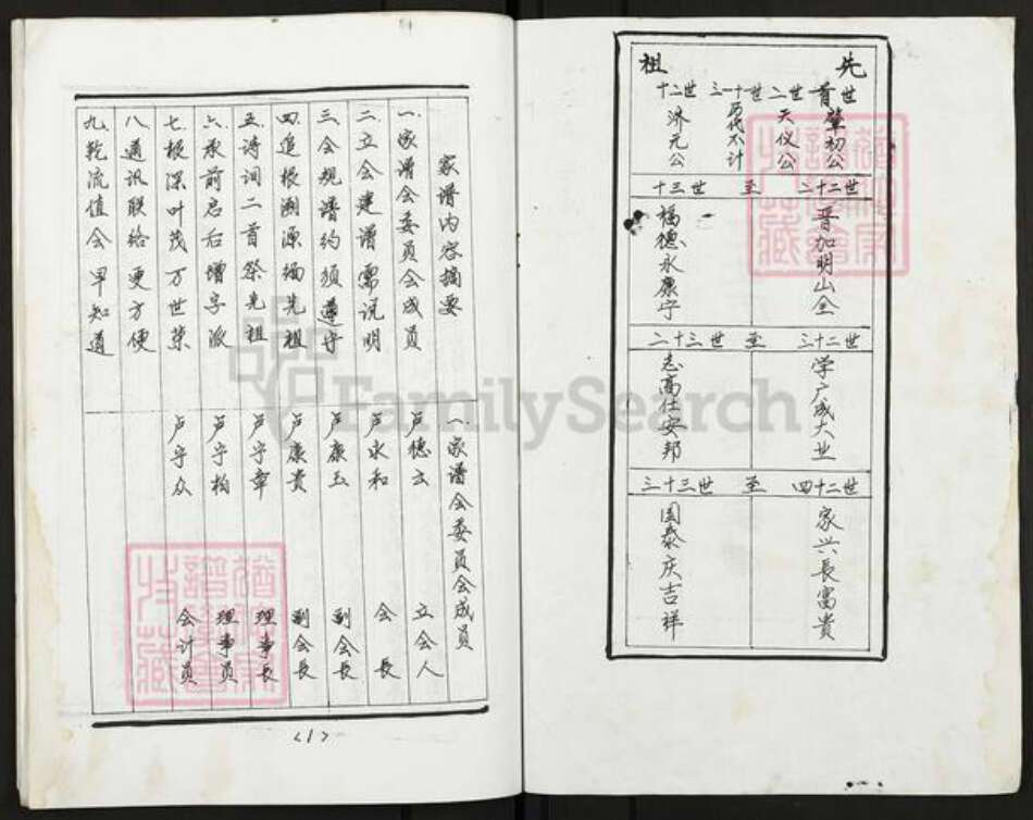 江苏省扬州市高邮市卢氏金瓯堂族谱-卢氏长房十一世历代昭穆宗支家谱.pdf电子版预览图2