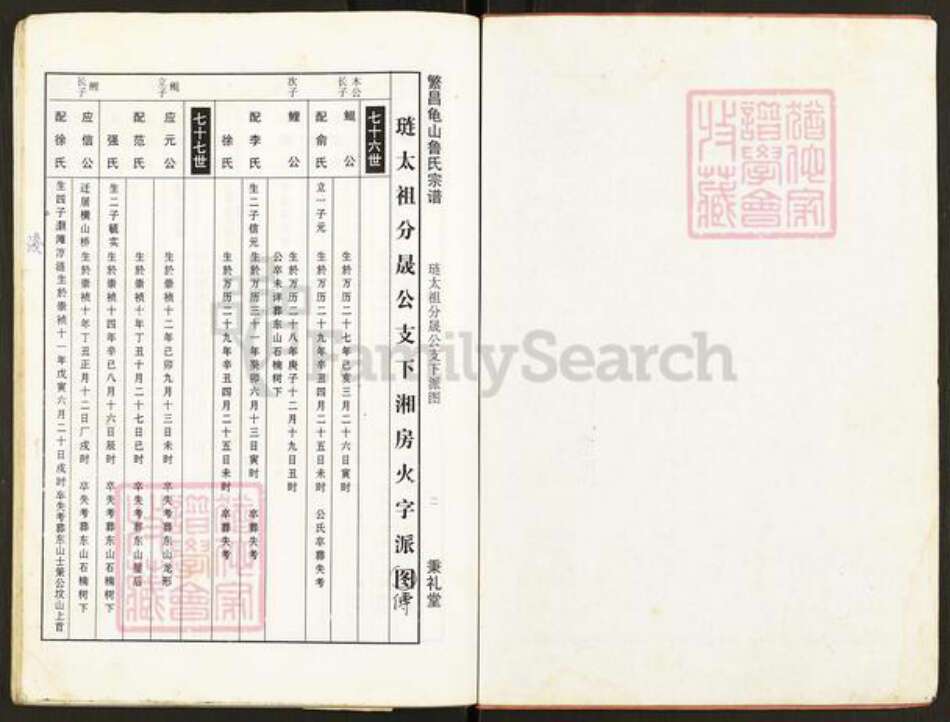 安徽省芜湖市繁昌县鲁氏秉礼堂族谱-繁昌龟山鲁氏宗谱.pdf电子版预览图2