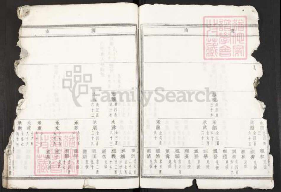 浙江省金华市东阳市陆氏族谱-东阳陆氏宗谱.pdf电子版预览图3