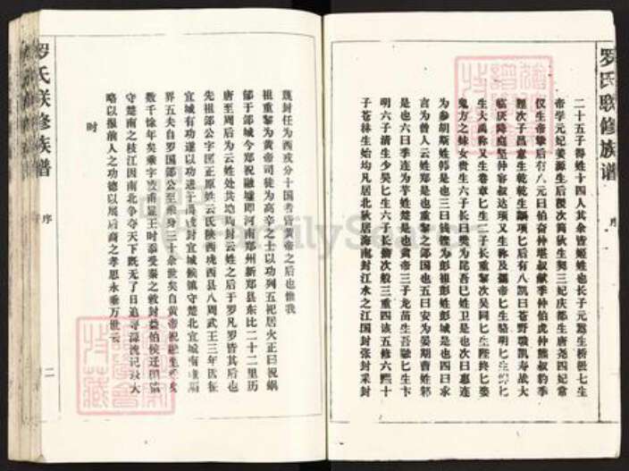 江西省南昌市罗氏豫章堂族谱-罗氏联修族谱.pdf电子版预览图5