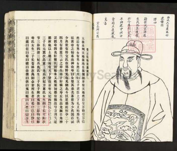 江西省南昌市南昌市辖区湾里罗氏族谱-罗氏联修族谱.pdf电子版预览图4