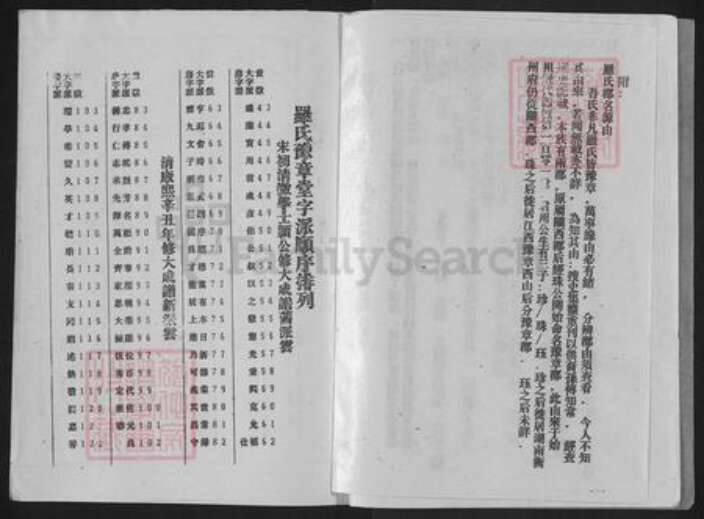 江西省南昌市新建区西山镇罗氏豫章堂族谱-罗氏联修族谱.pdf电子版预览图2