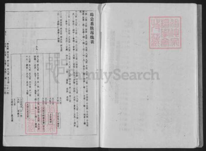 江西省南昌市新建区西山镇罗氏豫章堂族谱-罗氏联修族谱.pdf电子版预览图3