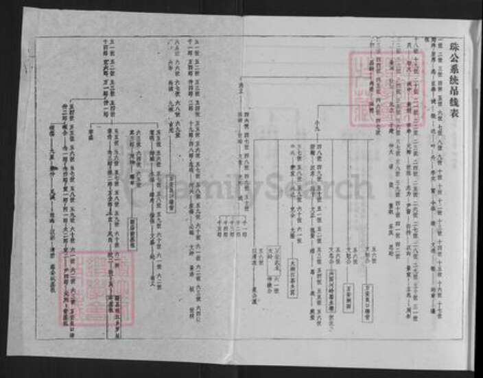 江西省南昌市新建区西山镇罗氏豫章堂族谱-罗氏联修族谱.pdf电子版预览图4
