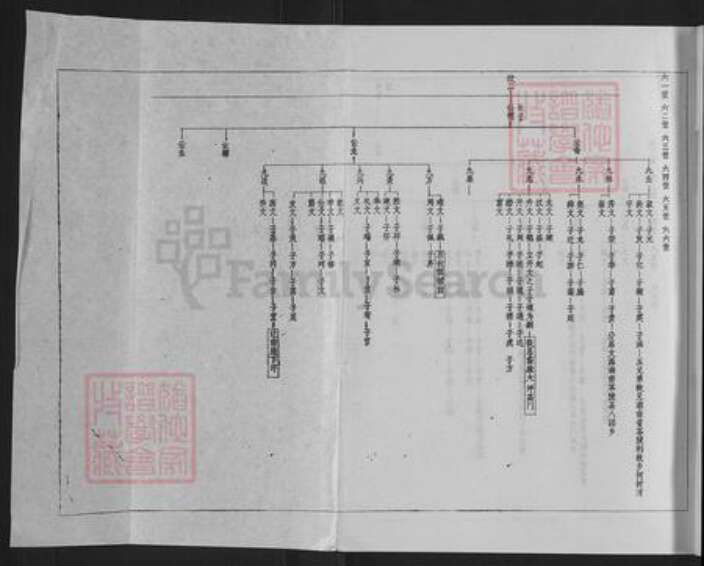 江西省南昌市新建区西山镇罗氏豫章堂族谱-罗氏联修族谱.pdf电子版预览图5