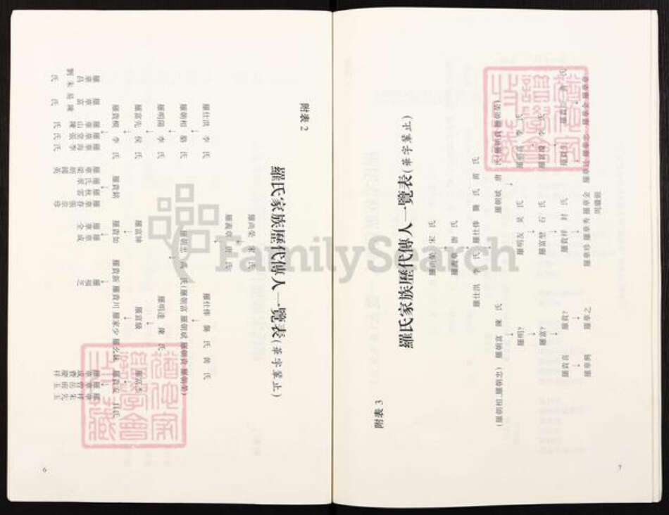 重庆市巴南区罗氏族谱-罗氏宗谱.pdf电子版预览图5