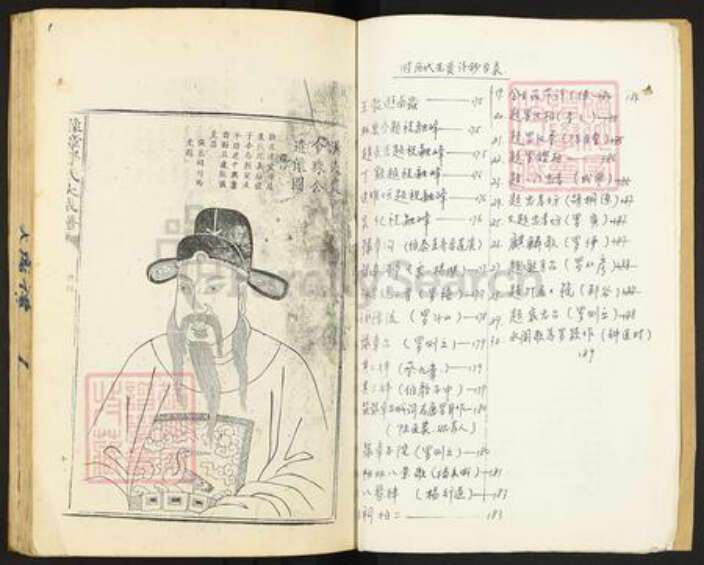 江西省南昌市罗氏族谱-豫章罗氏大成宗谱.pdf电子版预览图4