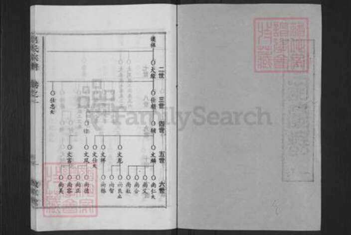 湖北省黄冈市黄州区吕氏敬享堂族谱-吕氏宗谱.pdf电子版预览图1