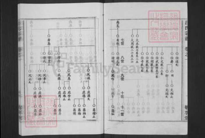 湖北省黄冈市黄州区吕氏敬享堂族谱-吕氏宗谱.pdf电子版预览图2