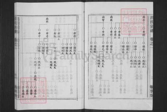 湖北省黄冈市黄州区吕氏敬享堂族谱-吕氏宗谱.pdf电子版预览图3