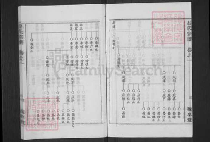 湖北省黄冈市黄州区吕氏敬享堂族谱-吕氏宗谱.pdf电子版预览图4