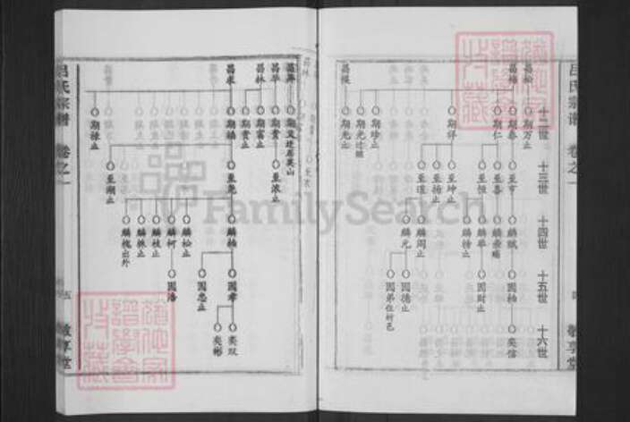 湖北省黄冈市黄州区吕氏敬享堂族谱-吕氏宗谱.pdf电子版预览图5