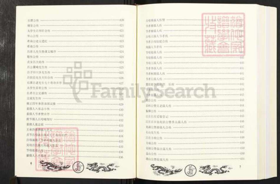 湖北省鄂州市华容区吕氏文献堂族谱-吕氏宗谱.pdf电子版预览图5