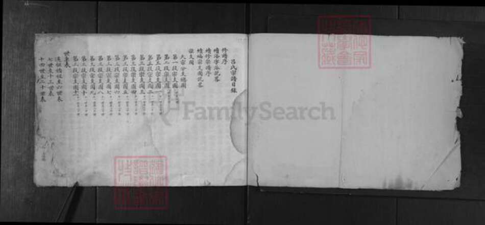 湖北省黄冈市浠水县巴河镇吕氏族谱-吕氏宗谱.pdf电子版预览图2