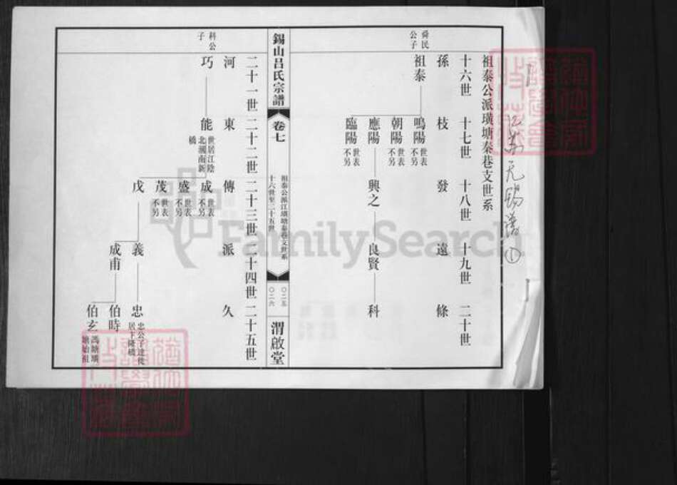 江苏省无锡市惠山区吕氏渭启堂族谱-锡山吕氏宗谱.pdf电子版预览图1