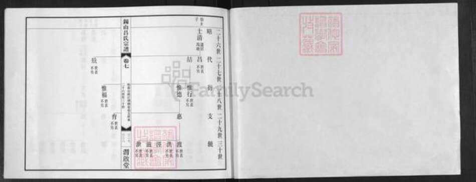 江苏省无锡市惠山区吕氏渭启堂族谱-锡山吕氏宗谱.pdf电子版预览图2