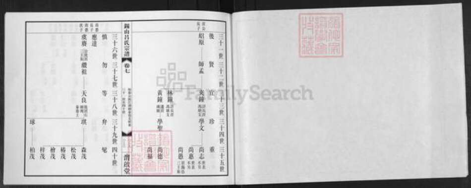 江苏省无锡市惠山区吕氏渭启堂族谱-锡山吕氏宗谱.pdf电子版预览图3