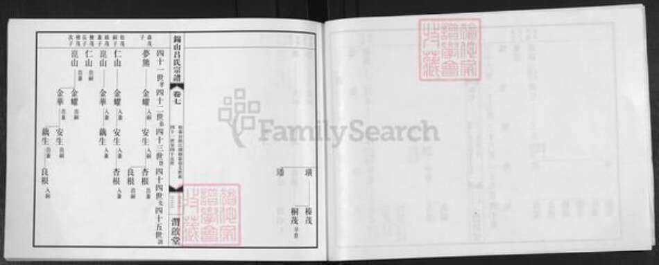 江苏省无锡市惠山区吕氏渭启堂族谱-锡山吕氏宗谱.pdf电子版预览图4