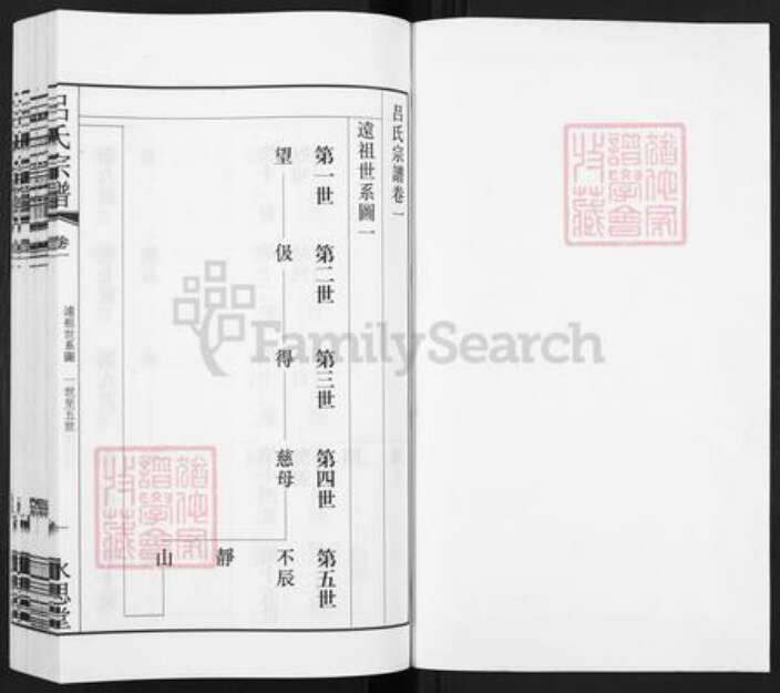 江苏省无锡市宜兴市吕氏永思堂族谱-吕氏宗谱.pdf电子版预览图1